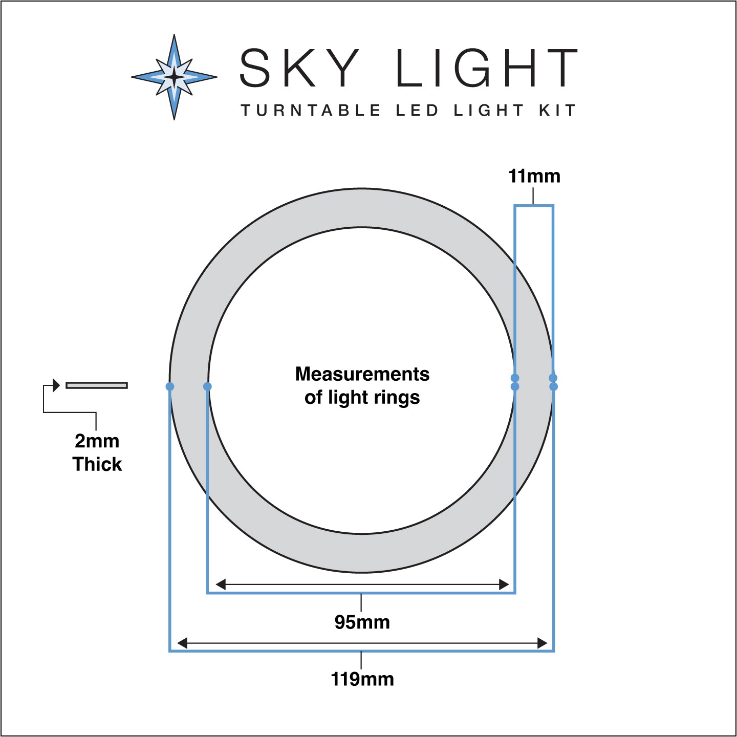 Sky Light Turntable LED Kit